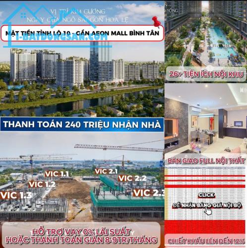 Bất động sản tại Long An - ảnh 1