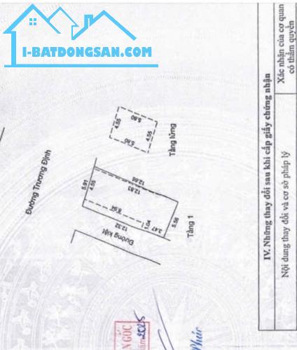 Bất động sản tại Đà Nẵng - ảnh 1