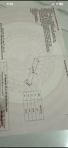 Bất động sản tại Quảng Ngãi - ảnh 1