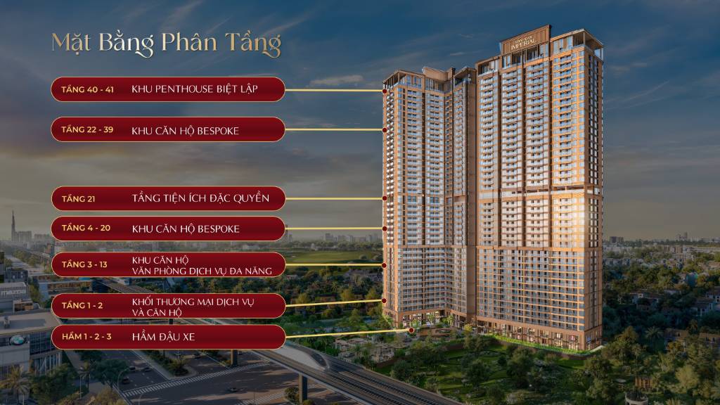 Bất động sản tại Bình Dương - ảnh 1