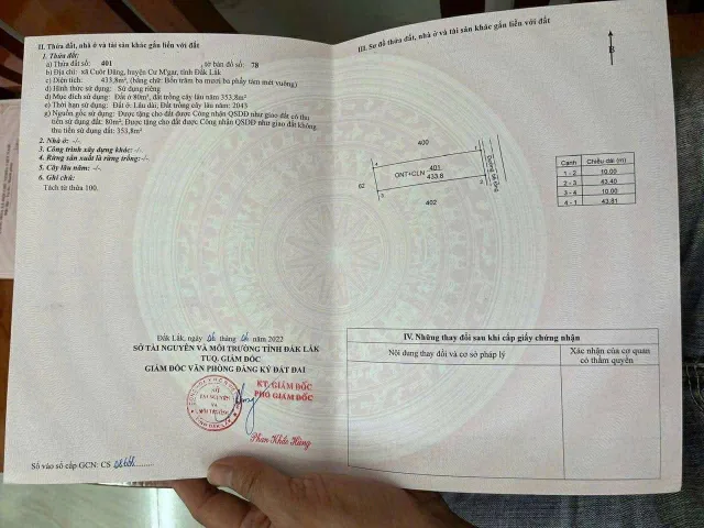 Bất động sản tại Đắk Lắk - ảnh 1