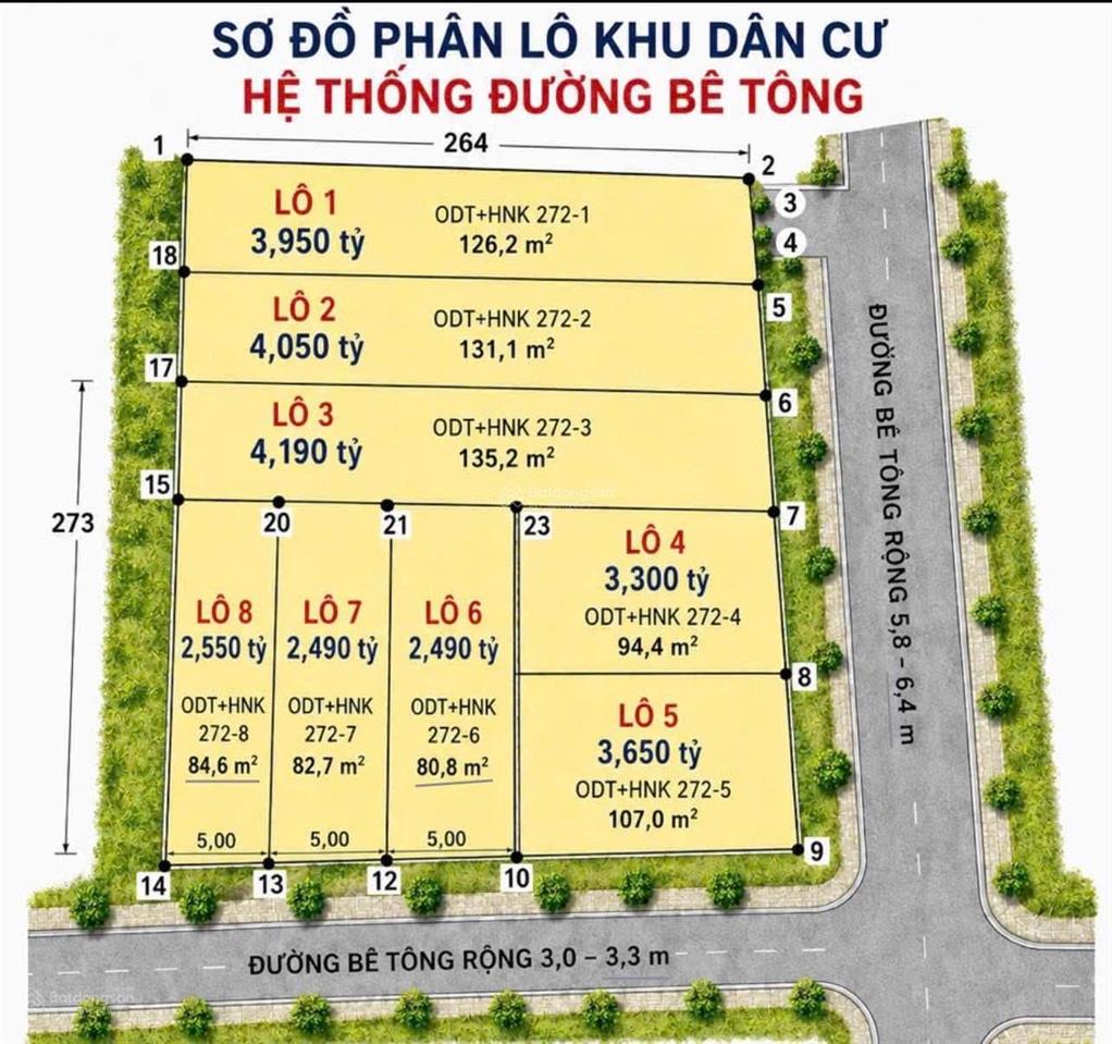 Bất động sản tại Khánh Hòa - ảnh 1