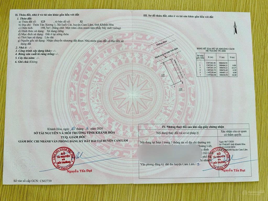 Bất động sản tại Khánh Hòa - ảnh 1