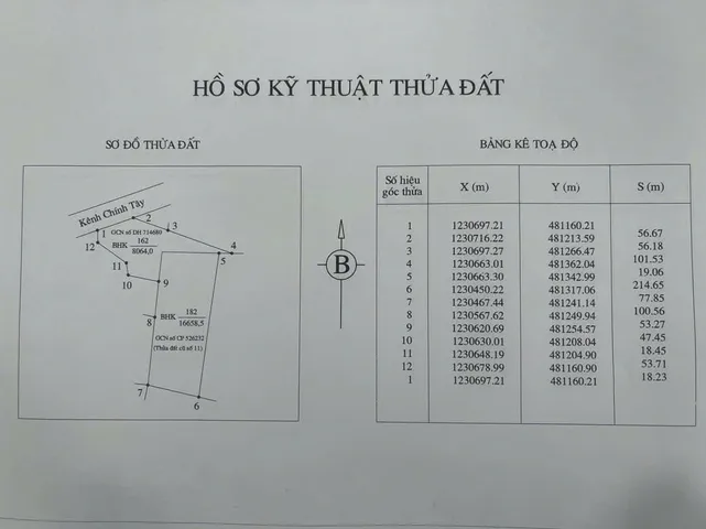 Bất động sản tại Lâm Đồng - ảnh 1