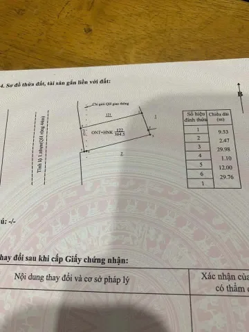 Bất động sản tại Đắk Lắk - ảnh 1