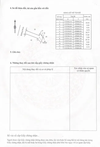 Bất động sản tại Bà Rịa - Vũng Tàu - ảnh 1
