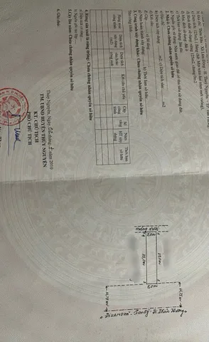 Bất động sản tại Hải Phòng - ảnh 1