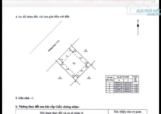 Bất động sản tại Khánh Hòa - ảnh 1