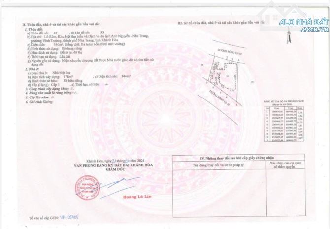 Bất động sản tại Khánh Hòa - ảnh 1