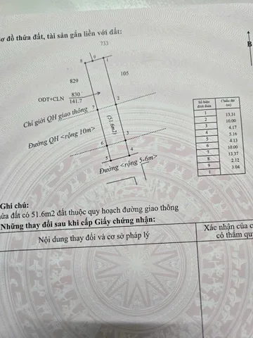 Bất động sản tại Đắk Lắk - ảnh 1
