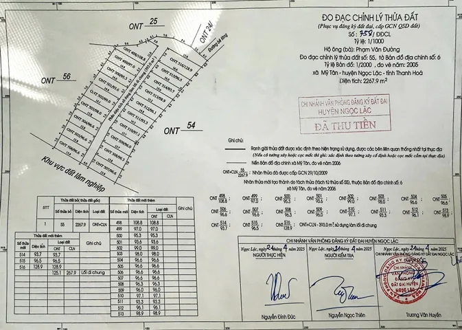 Bất động sản tại Thanh Hóa - ảnh 1