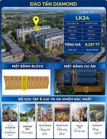 Bất động sản tại Thừa Thiên Huế - ảnh 1