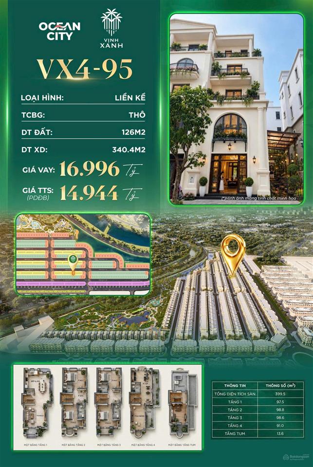 Bất động sản tại Hưng Yên - ảnh 1
