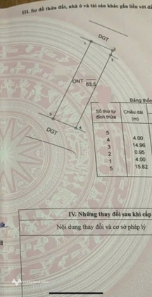 Bất động sản tại Thái Bình - ảnh 1