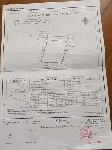Bất động sản tại Lâm Đồng - ảnh 1