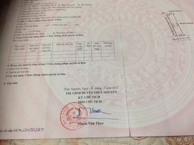 Bất động sản tại Hải Phòng - ảnh 1