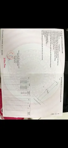 Bất động sản tại Thanh Hóa - ảnh 1