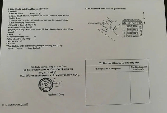 Bất động sản tại Lâm Đồng - ảnh 1