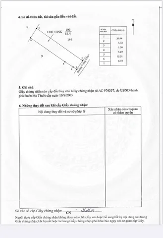Bất động sản tại Đắk Lắk - ảnh 1