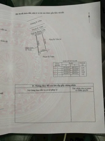 Bất động sản tại Hải Phòng - ảnh 1