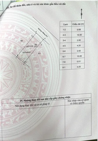 Bất động sản tại Đắk Lắk - ảnh 1