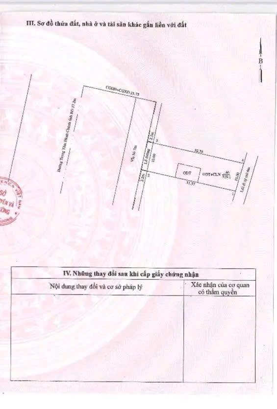 Bất động sản tại Bình Dương - ảnh 1