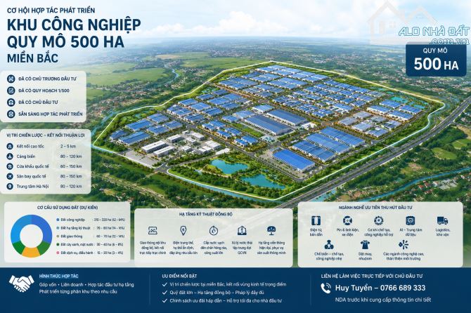Bất động sản tại Hải Phòng - ảnh 1