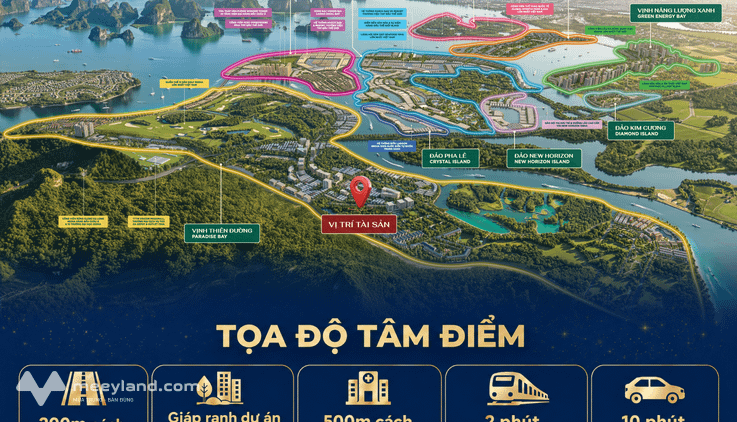 Bất động sản tại Quảng Ninh - ảnh 1