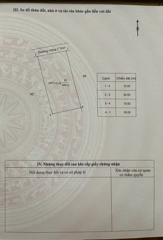 Bất động sản tại Đắk Lắk - ảnh 1