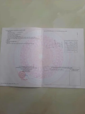 Bất động sản tại Tây Ninh - ảnh 1