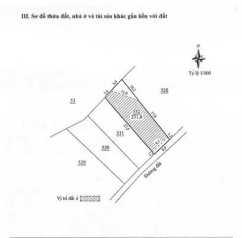 Bất động sản tại Lâm Đồng - ảnh 1