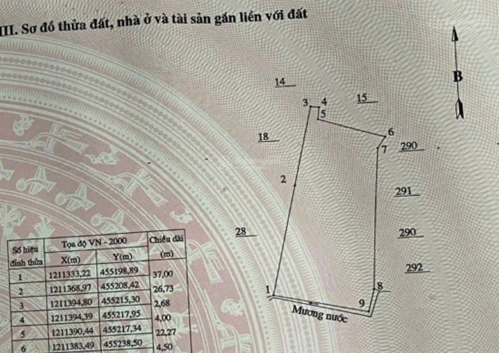Bất động sản tại Bình Thuận - ảnh 1