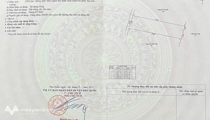Bất động sản tại Kiên Giang - ảnh 1