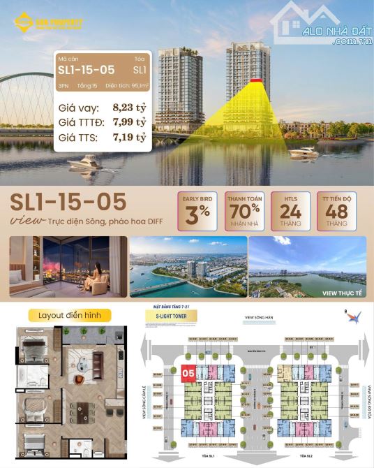 Bất động sản tại Đà Nẵng - ảnh 1