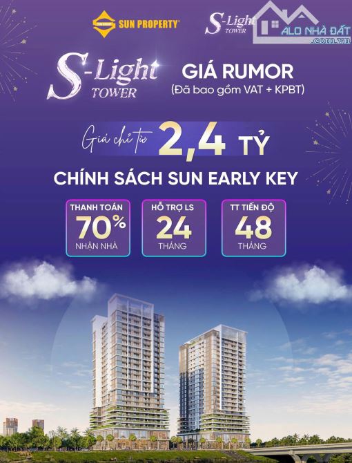 Bất động sản tại Đà Nẵng - ảnh 1