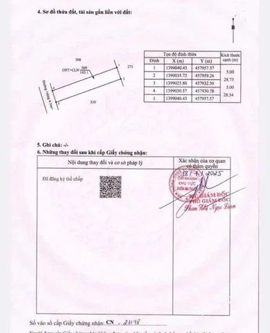 Bất động sản tại Đắk Lắk - ảnh 1
