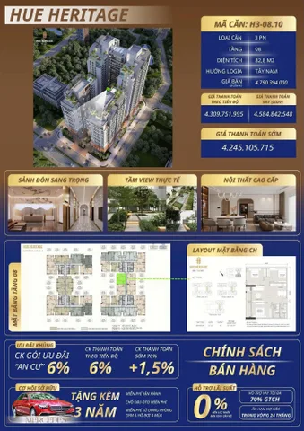 Bất động sản tại Thừa Thiên Huế - ảnh 1