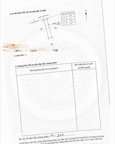 Bất động sản tại Đắk Lắk - ảnh 1