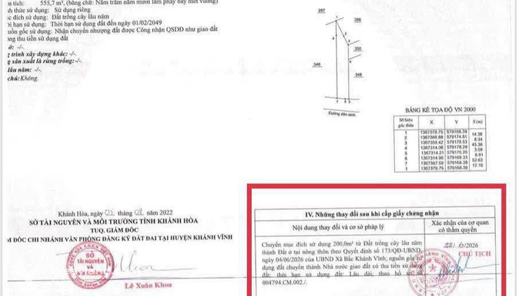 Bất động sản tại Khánh Hòa - ảnh 1