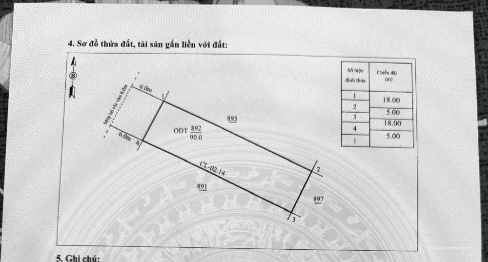 Bất động sản tại Thanh Hóa - ảnh 1