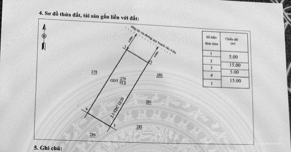 Bất động sản tại Thanh Hóa - ảnh 1