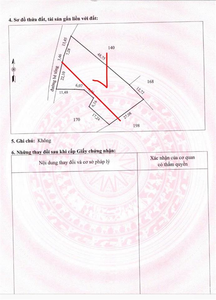 Bất động sản tại Hòa Bình - ảnh 1