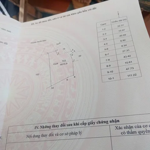 Bất động sản tại Đắk Lắk - ảnh 1