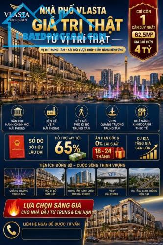 Bất động sản tại Hải Phòng - ảnh 1
