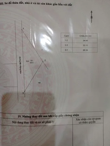 Bất động sản tại Đắk Lắk - ảnh 1