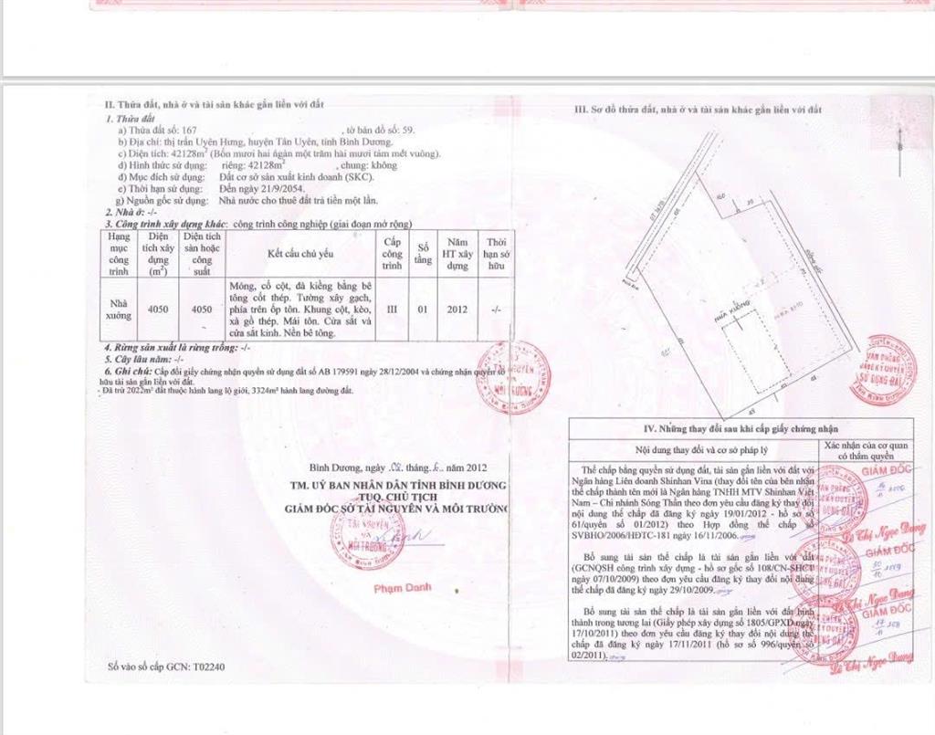 Bất động sản tại Bình Dương - ảnh 1