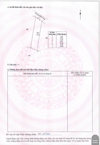 Bất động sản tại Khánh Hòa - ảnh 1