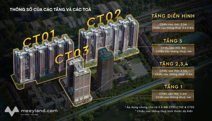 Bất động sản tại Hưng Yên - ảnh 1