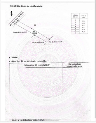 Bất động sản tại Bình Phước - ảnh 1