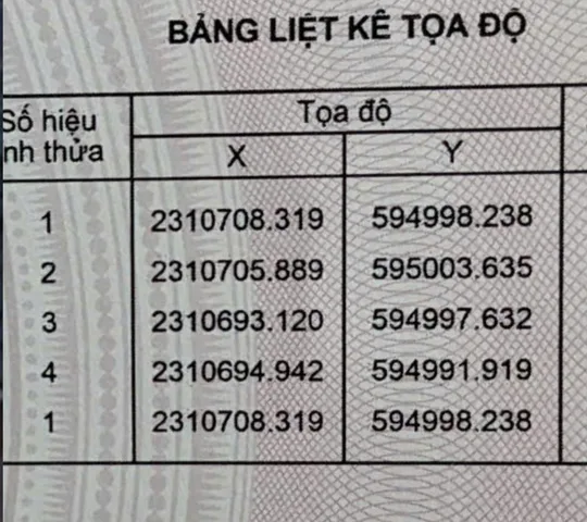 Bất động sản tại Hải Phòng - ảnh 1